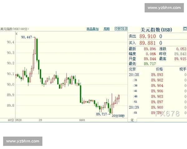 布朗疾呼：球员深陷骚扰困境，联盟保护不能缺位